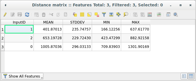 ../../../_images/distance_matrix_example.png