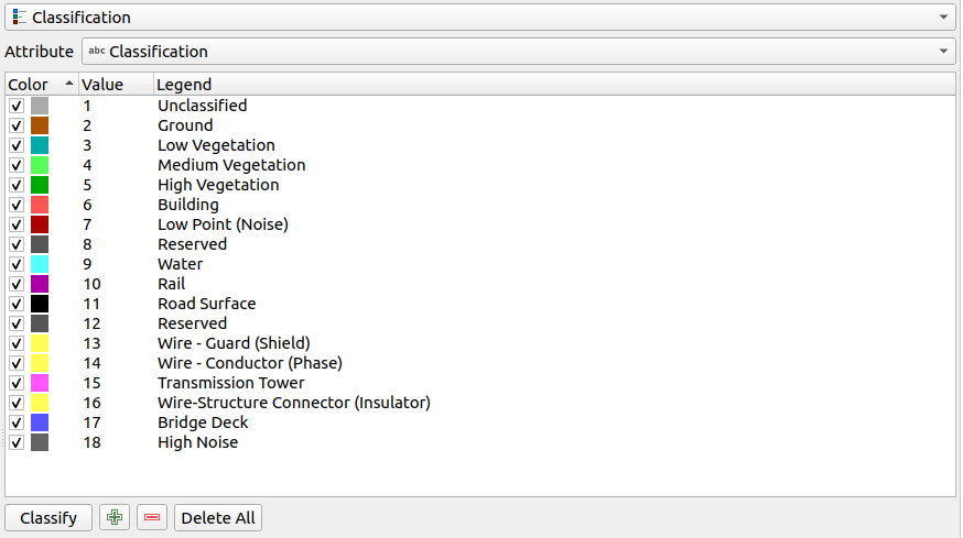 ../../../_images/point_cloud_classification.png