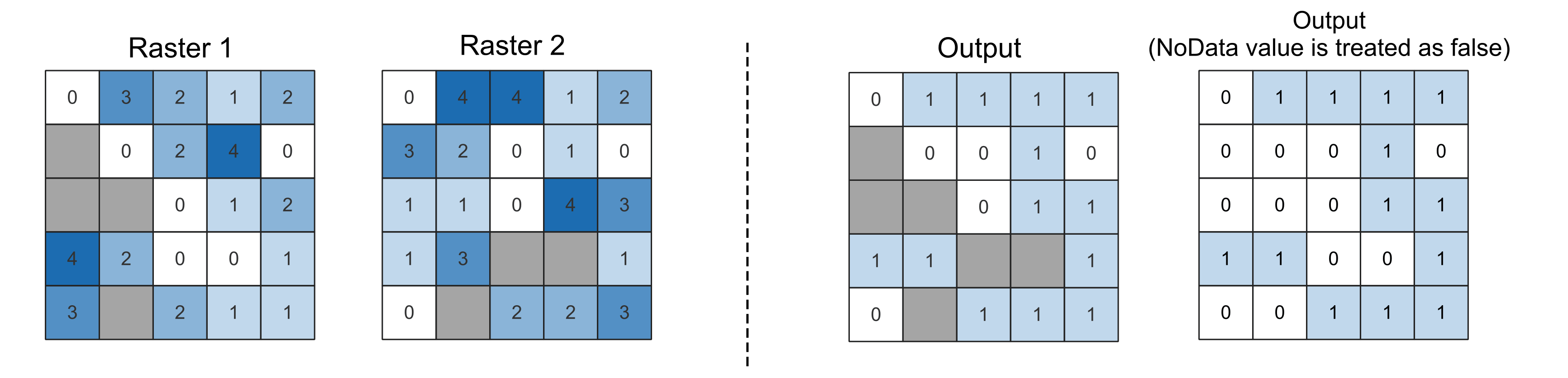 ../../../../_images/rasterbooleanAND.png
