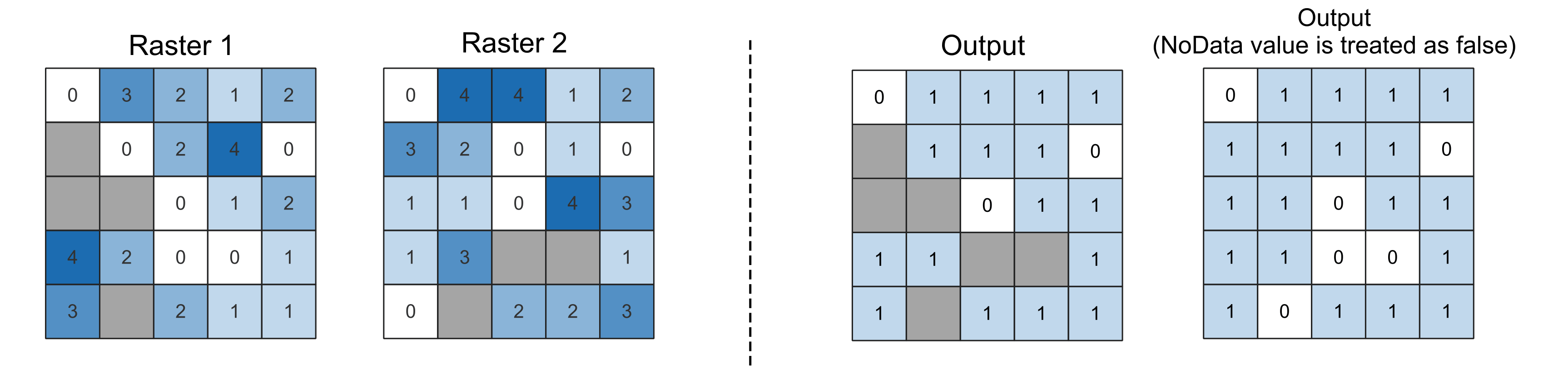 ../../../../_images/rasterbooleanOR.png