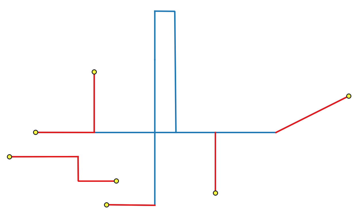 ../../../../_images/check_geometry_dangleendlines.png