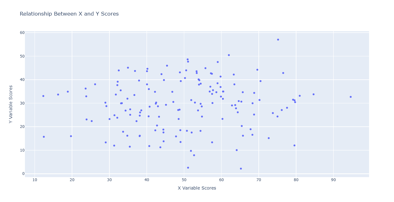 ../../../../_images/vector_scatter_plot_example.png